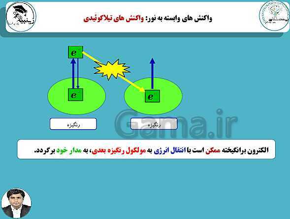 پاورپوینت آموزشی زیست شناسی (3) دوازدهم تجربی | فصل 6: از انرژی به ماده- پیش نمایش