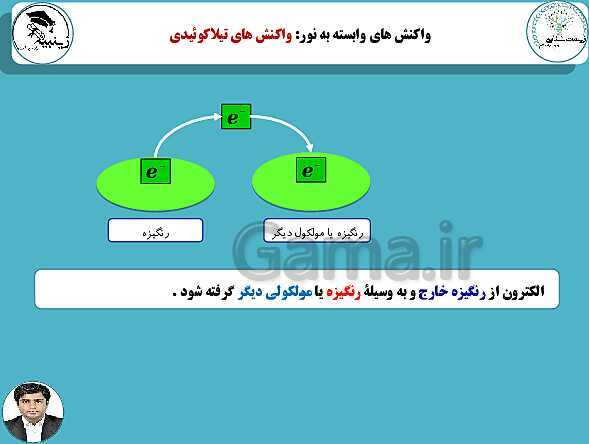 پاورپوینت آموزشی زیست شناسی (3) دوازدهم تجربی | فصل 6: از انرژی به ماده- پیش نمایش