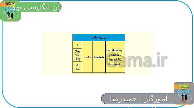 پاورپوینت انگلیسی نهم  | Lesson 6: Health and Injuries- پیش نمایش