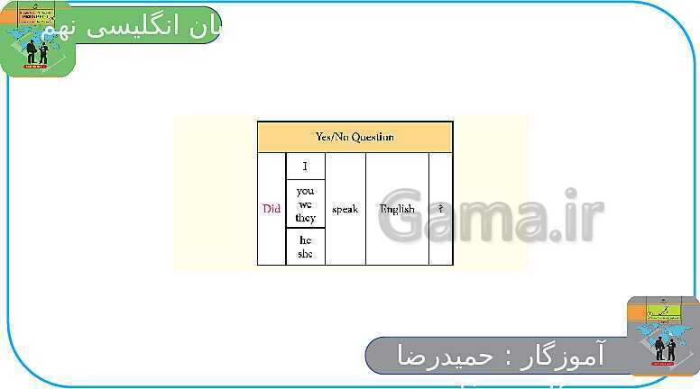 پاورپوینت انگلیسی نهم  | Lesson 6: Health and Injuries- پیش نمایش