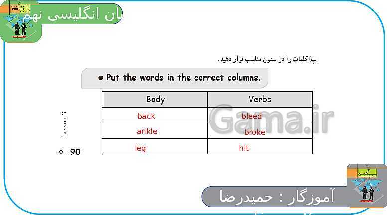 پاورپوینت انگلیسی نهم  | Lesson 6: Health and Injuries- پیش نمایش