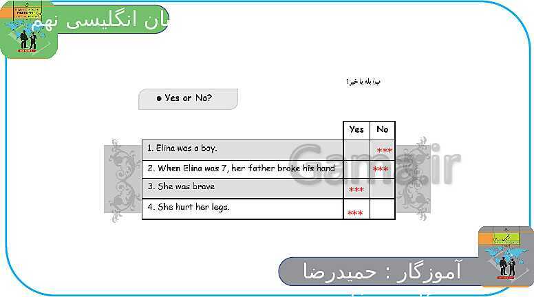 پاورپوینت انگلیسی نهم  | Lesson 6: Health and Injuries- پیش نمایش