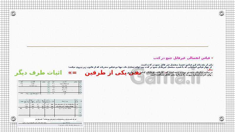 پاورپوینت منطق پایه دهم رشته انسانی | درس 9: قضیۀ شرطی و قیاس استثنایی- پیش نمایش