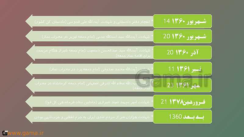 پاورپوینت تدریس تاریخ دوازدهم انسانی | درس 11: استقرار و تثبیت نظام جمهوری اسلامی- پیش نمایش