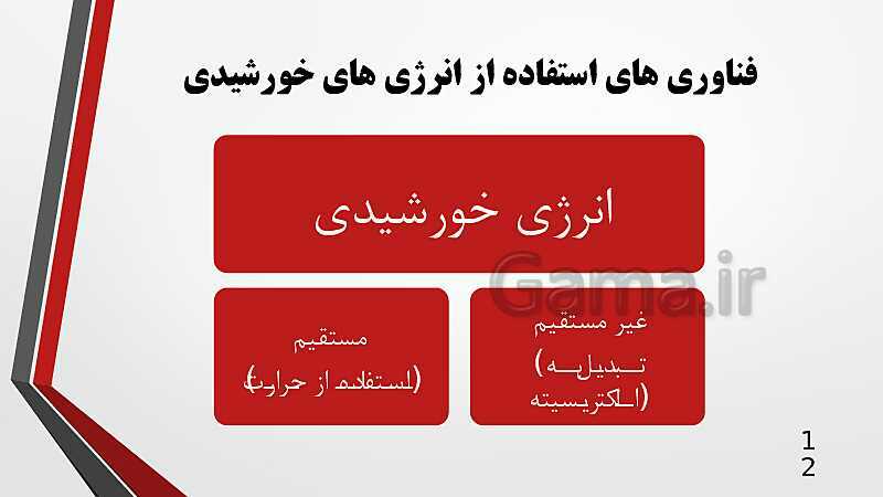 پاورپوینت تدریس مجازی کاربرد فناوری‌های نوین یازدهم | پودمان 4: انرژی‌های تجدید پذیر- پیش نمایش