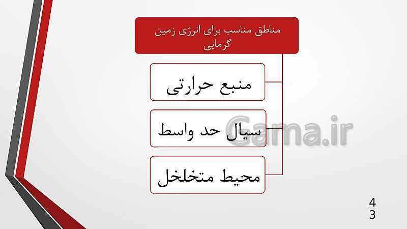 پاورپوینت تدریس مجازی کاربرد فناوری‌های نوین یازدهم | پودمان 4: انرژی‌های تجدید پذیر- پیش نمایش