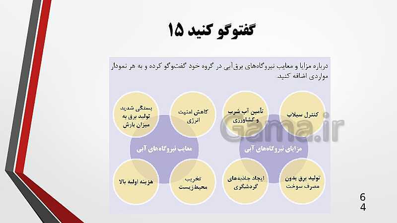 پاورپوینت تدریس مجازی کاربرد فناوری‌های نوین یازدهم | پودمان 4: انرژی‌های تجدید پذیر- پیش نمایش