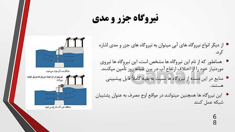 پاورپوینت تدریس مجازی کاربرد فناوری‌های نوین یازدهم | پودمان 4: انرژی‌های تجدید پذیر- پیش نمایش