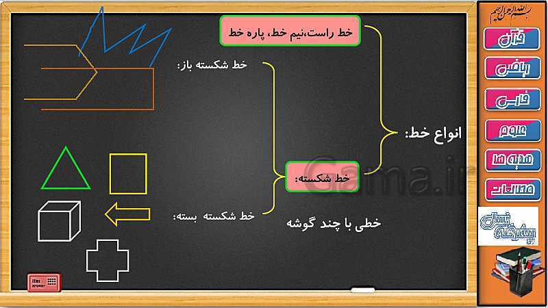 پاورپوینت ریاضی سوم دبستان | فصل 5: انواع خط، چند ضلعی و قطر- پیش نمایش