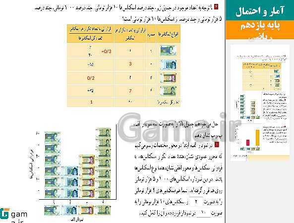 پاورپوینت حل فعالیت ها و کار در کلاس و تمرین | فصل 3 | درس 1: توصیف و نمایش داده‌ها- پیش نمایش