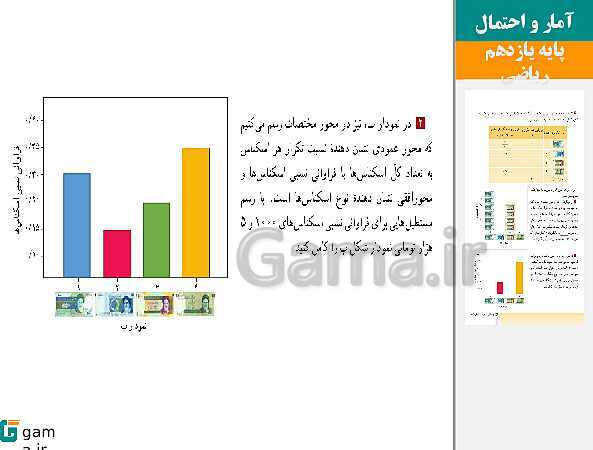 پاورپوینت حل فعالیت ها و کار در کلاس و تمرین | فصل 3 | درس 1: توصیف و نمایش داده‌ها- پیش نمایش