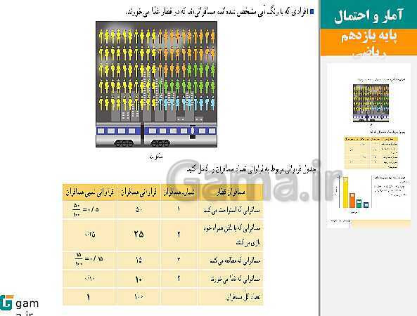 پاورپوینت حل فعالیت ها و کار در کلاس و تمرین | فصل 3 | درس 1: توصیف و نمایش داده‌ها- پیش نمایش