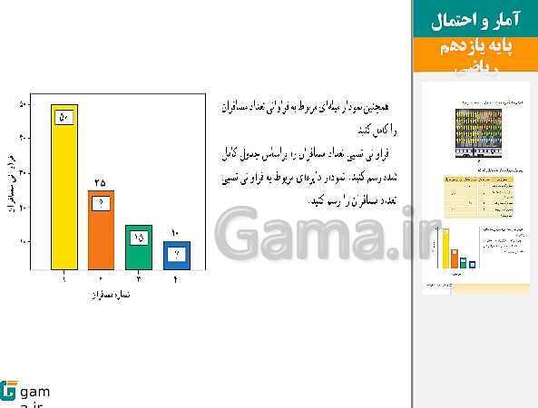 پاورپوینت حل فعالیت ها و کار در کلاس و تمرین | فصل 3 | درس 1: توصیف و نمایش داده‌ها- پیش نمایش