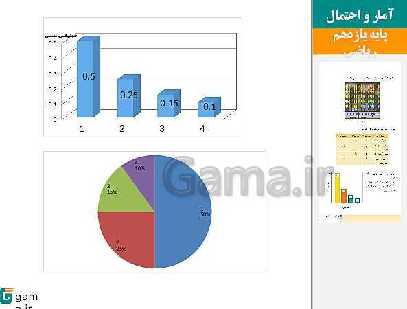 پاورپوینت حل فعالیت ها و کار در کلاس و تمرین | فصل 3 | درس 1: توصیف و نمایش داده‌ها- پیش نمایش