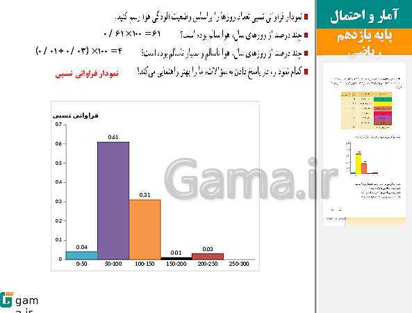 پاورپوینت حل فعالیت ها و کار در کلاس و تمرین | فصل 3 | درس 1: توصیف و نمایش داده‌ها- پیش نمایش