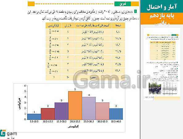 پاورپوینت حل فعالیت ها و کار در کلاس و تمرین | فصل 3 | درس 1: توصیف و نمایش داده‌ها- پیش نمایش