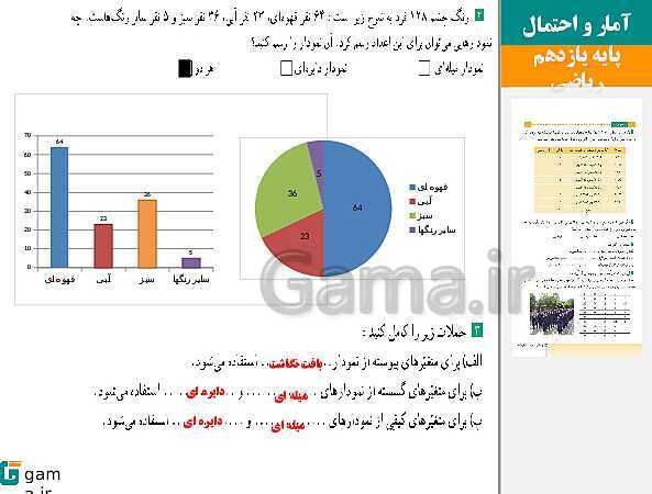 پاورپوینت حل فعالیت ها و کار در کلاس و تمرین | فصل 3 | درس 1: توصیف و نمایش داده‌ها- پیش نمایش