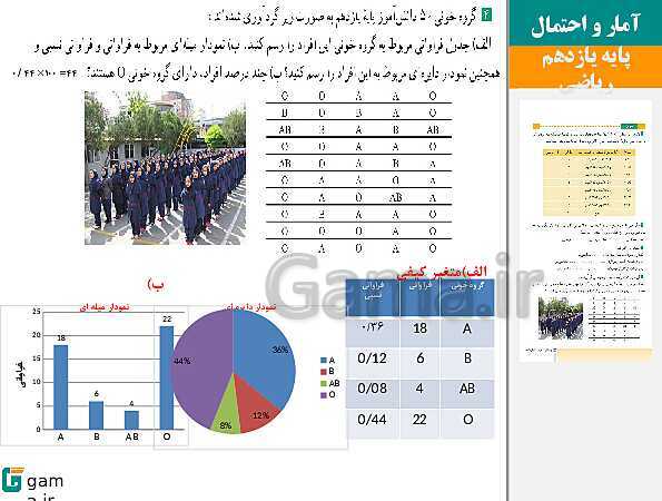 پاورپوینت حل فعالیت ها و کار در کلاس و تمرین | فصل 3 | درس 1: توصیف و نمایش داده‌ها- پیش نمایش