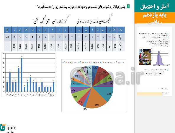 پاورپوینت حل فعالیت ها و کار در کلاس و تمرین | فصل 3 | درس 1: توصیف و نمایش داده‌ها- پیش نمایش