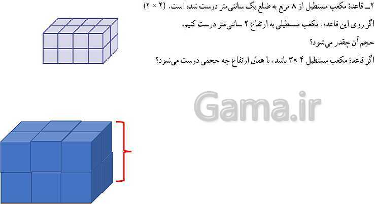 پاورپوینت مناسب تدریس ریاضی هفتم | فصل 6: سطح و حجم- پیش نمایش