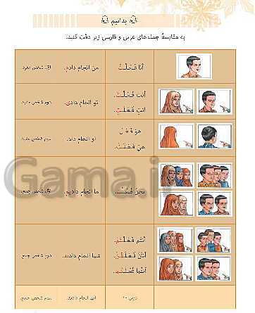 پاورپوینت عربی هفتم  | درس 9: الْاسْرةُ النّاجِحَةُ- پیش نمایش