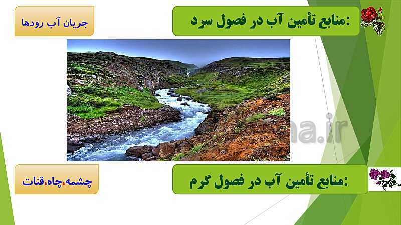 پاورپوینت جغرافیای ایران دهم | درس 6: منابع آب ایران- پیش نمایش