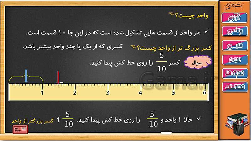 پاورپوینت ریاضی سوم دبستان | فصل 3: کسر بزرگ تر از واحد- پیش نمایش