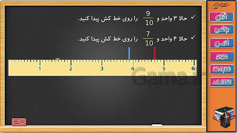 پاورپوینت ریاضی سوم دبستان | فصل 3: کسر بزرگ تر از واحد- پیش نمایش