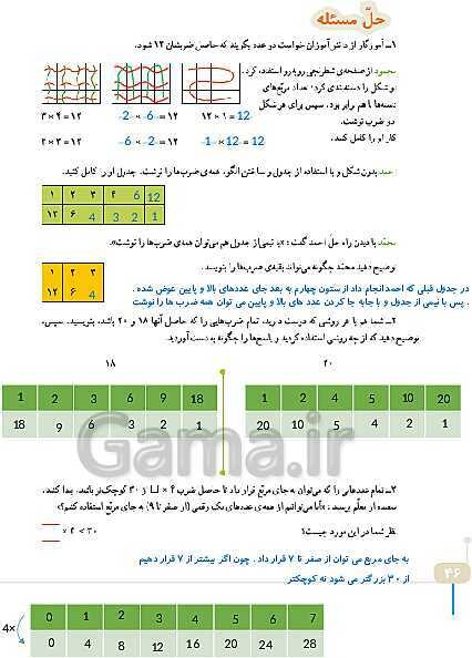 پاورپوینت حل صفحه‌های فصل 3 ریاضی چهارم دبستان | جلسه 1 و 2: حل مسئله و ضرب دو عدد دو رقمی- پیش نمایش