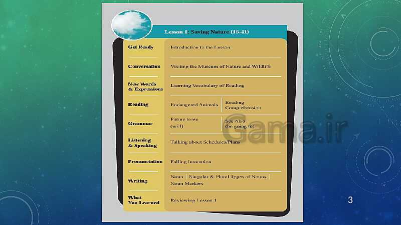 پاورپوینت زبان انگلیسی (1) دهم هنرستان | Lesson 1: Saving Nature- پیش نمایش