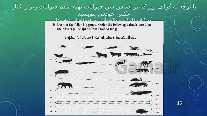 پاورپوینت زبان انگلیسی (1) دهم هنرستان | Lesson 1: Saving Nature- پیش نمایش