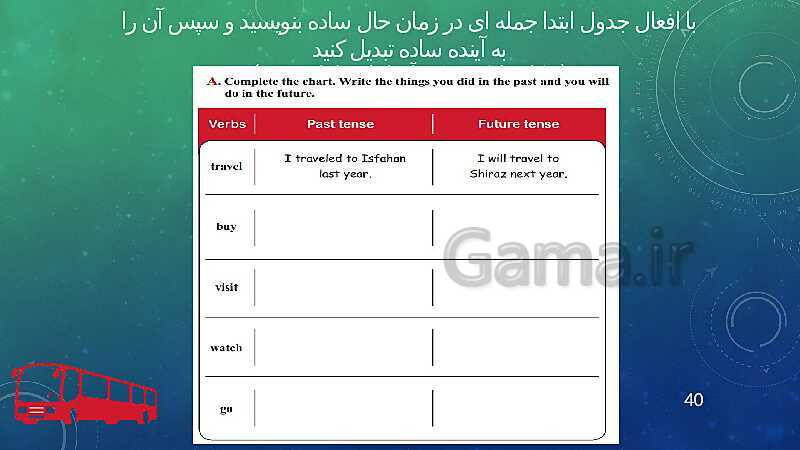 پاورپوینت زبان انگلیسی (1) دهم هنرستان | Lesson 1: Saving Nature- پیش نمایش