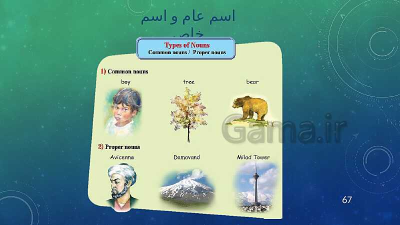 پاورپوینت زبان انگلیسی (1) دهم هنرستان | Lesson 1: Saving Nature- پیش نمایش