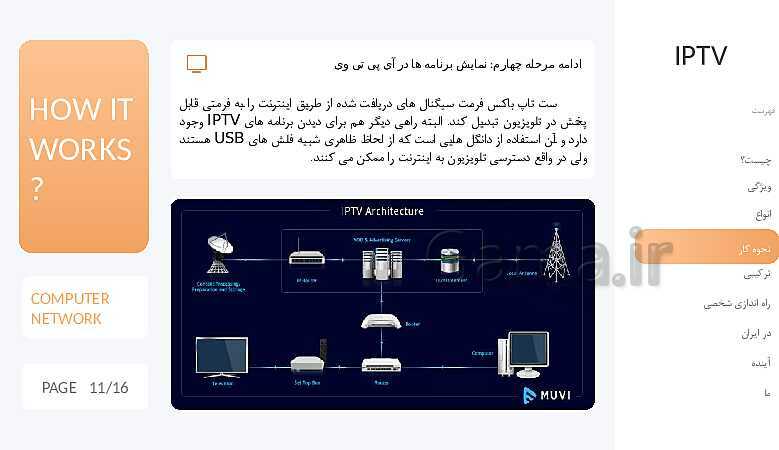 پاورپوینت مطالعه و بررسی تلویزیون های تعاملی (IPTV)- پیش نمایش