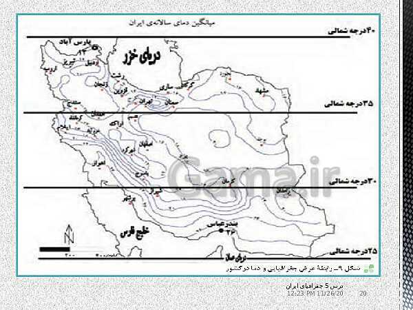 پاورپوینت جغرافیای ایران دهم دبیرستان | درس 5: آب و هوای ایران- پیش نمایش