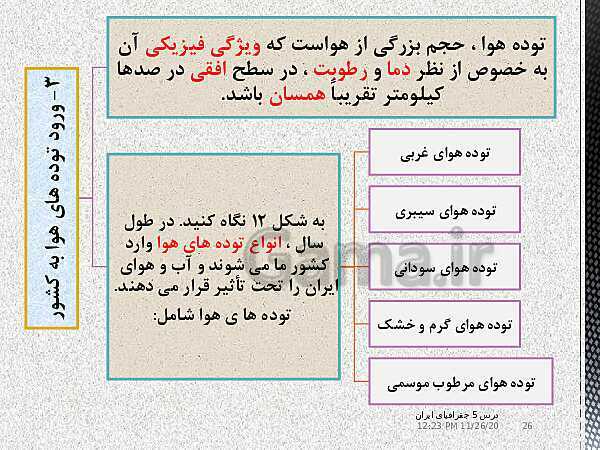 پاورپوینت جغرافیای ایران دهم دبیرستان | درس 5: آب و هوای ایران- پیش نمایش