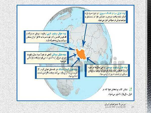 پاورپوینت جغرافیای ایران دهم دبیرستان | درس 5: آب و هوای ایران- پیش نمایش