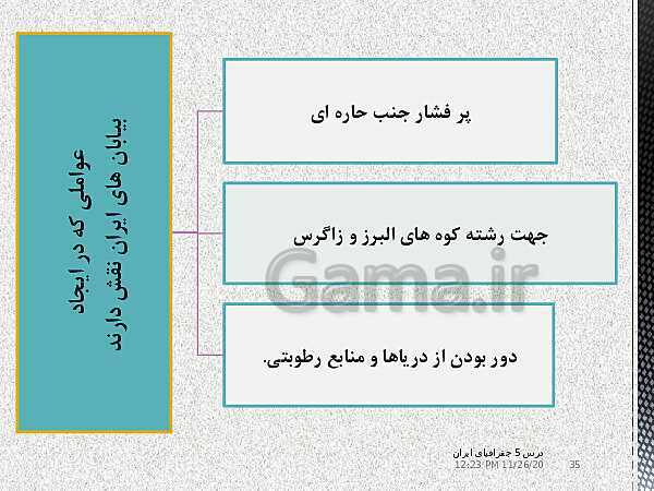 پاورپوینت جغرافیای ایران دهم دبیرستان | درس 5: آب و هوای ایران- پیش نمایش