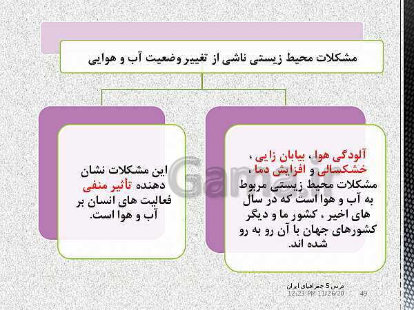 پاورپوینت جغرافیای ایران دهم دبیرستان | درس 5: آب و هوای ایران- پیش نمایش