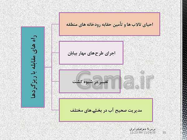 پاورپوینت جغرافیای ایران دهم دبیرستان | درس 5: آب و هوای ایران- پیش نمایش