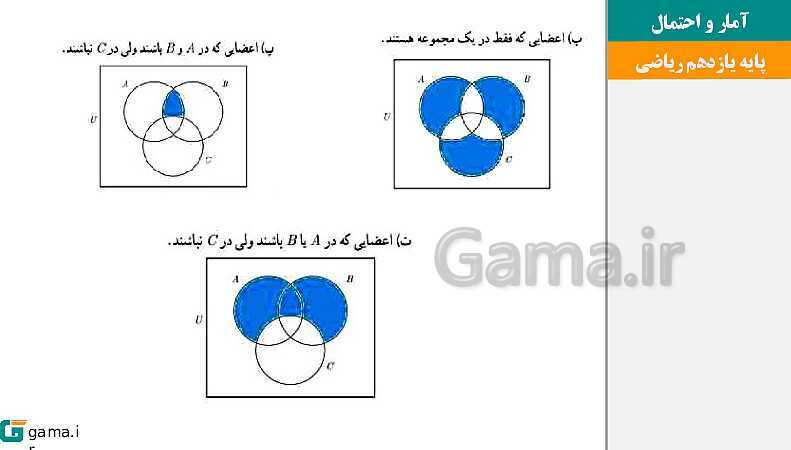 پاورپوینت حل فعالیت ها و کار در کلاس و تمرین | فصل 1 | درس 3: قوانین و اعمال بین مجموعه‌ها (جبر مجموعه‌ها)- پیش نمایش