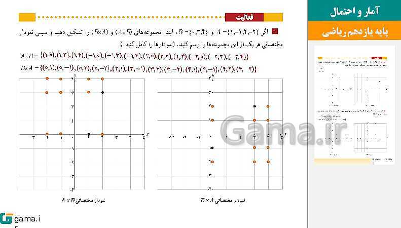 پاورپوینت حل فعالیت ها و کار در کلاس و تمرین | فصل 1 | درس 3: قوانین و اعمال بین مجموعه‌ها (جبر مجموعه‌ها)- پیش نمایش