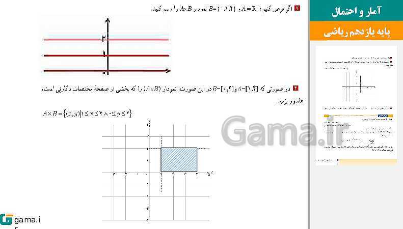 پاورپوینت حل فعالیت ها و کار در کلاس و تمرین | فصل 1 | درس 3: قوانین و اعمال بین مجموعه‌ها (جبر مجموعه‌ها)- پیش نمایش