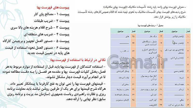 پاورپوینت دانش فنی تخصصی رشته تاسیسات مکانیکی دوازدهم هنرستان | پودمان 5: تحلیل برآورد هزینه- پیش نمایش