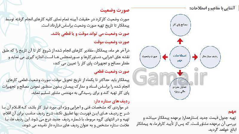 پاورپوینت دانش فنی تخصصی رشته تاسیسات مکانیکی دوازدهم هنرستان | پودمان 5: تحلیل برآورد هزینه- پیش نمایش