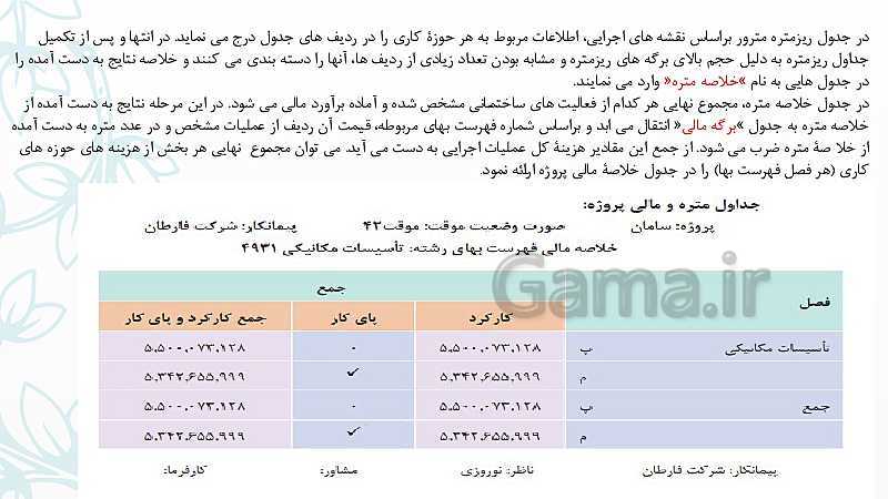 پاورپوینت دانش فنی تخصصی رشته تاسیسات مکانیکی دوازدهم هنرستان | پودمان 5: تحلیل برآورد هزینه- پیش نمایش