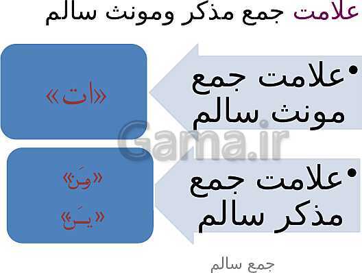 پاورپوینت قواعد ساخت جمع سالم و اسم های اشاره- پیش نمایش