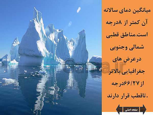 پاورپوینت آب و هوای ایران | درس 11 اجتماعی هفتم | تنوع آب و هوای ایران- پیش نمایش