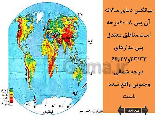 پاورپوینت آب و هوای ایران | درس 11 اجتماعی هفتم | تنوع آب و هوای ایران- پیش نمایش