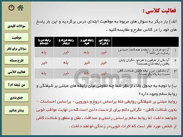 پاورپوینت مدیریت خانواده و سبک زندگی (پسران) | درس 6:  دلبستگی و شیفتگی- پیش نمایش